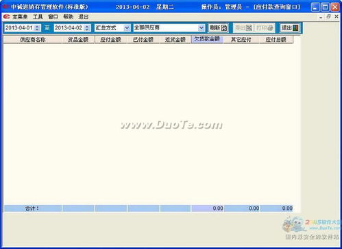 中誠通用進銷存軟件開發 提升企業運營效率的關鍵