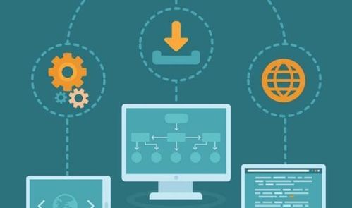 什么是SaaS系統(tǒng)？如何設(shè)計(jì)SaaS系統(tǒng)？看完你就懂