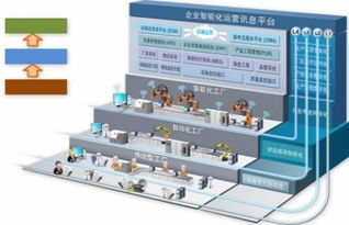 強強聯(lián)手，智造未來 鼎捷軟件與弘訊科技共筑工業(yè)4.0智能工廠新標桿