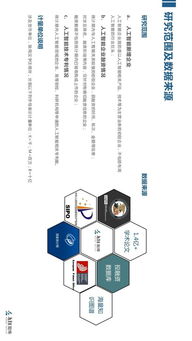 《烏鎮智庫2017全球人工智能發展報告框架篇》——人工智能應用軟件開發的深度洞察